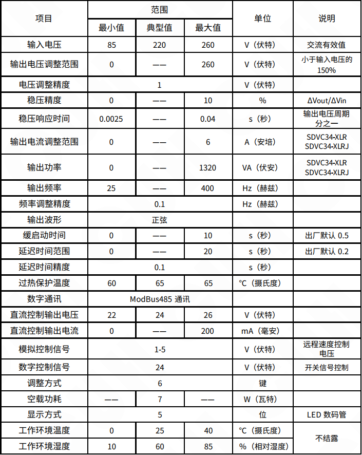 公式ショップ】 (直送品)いけうち ミストファン 移動式カートタイプ CLJ-CSA CLJ-CSA 製造、工場用 